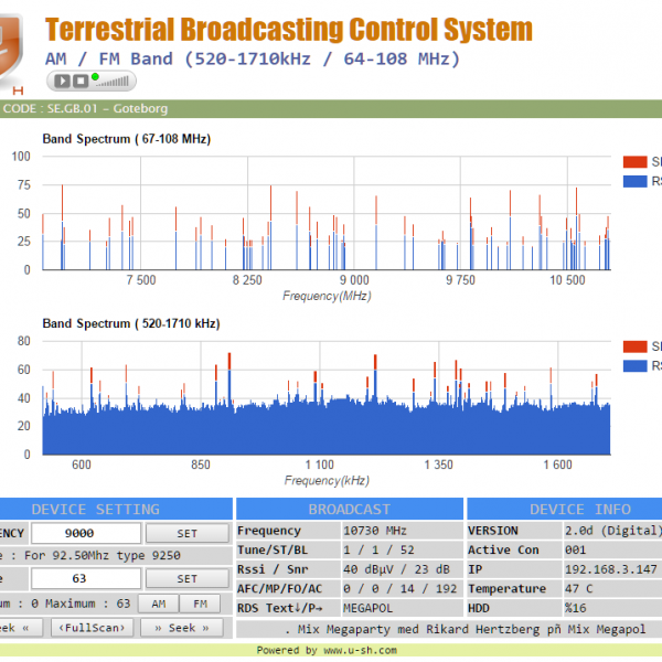 Terrestrial Broadcasting Control System